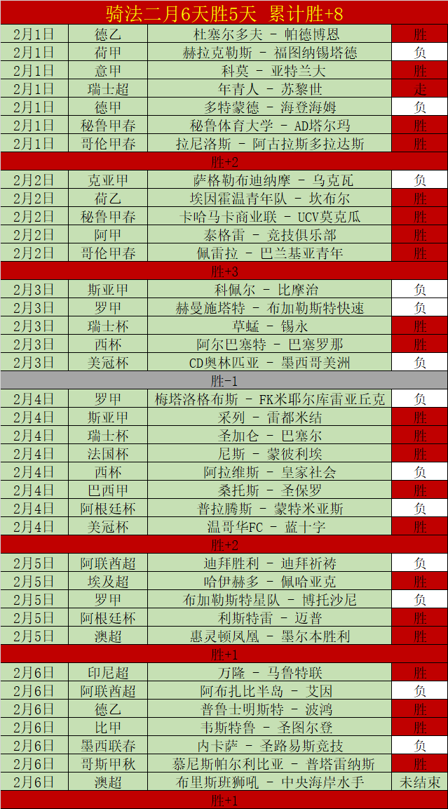 汤加努库阿,洛法海域发,级地震,B体育平台,B体育官方网站,B体育登录入口,B体育app下载
