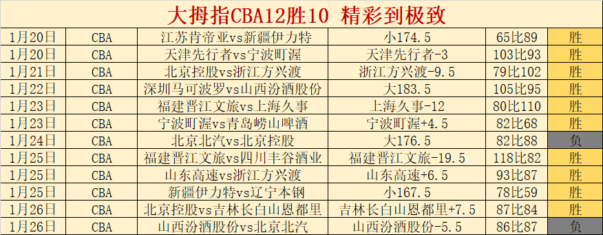 国际乒联混,双世界杯,中国顶尖选,B体育平台,B体育官方网站,B体育登录入口,B体育app下载