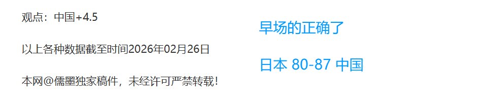 重庆当代,大胜上海申,卡尔德克双,B体育平台,B体育官方网站,B体育登录入口,B体育app下载