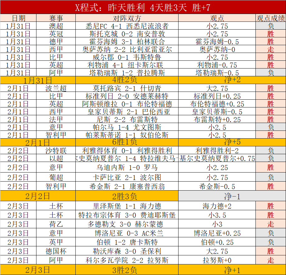 体育,资讯,B体育,B体育平台,B体育官方网站,B体育登录入口,B体育app下载