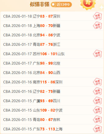 大乐透期号,专家推荐,质合分析前,B体育平台,B体育官方网站,B体育登录入口,B体育app下载