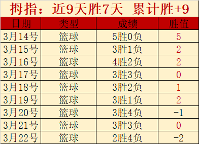 体育,资讯,B体育,B体育平台,B体育官方网站,B体育登录入口,B体育app下载