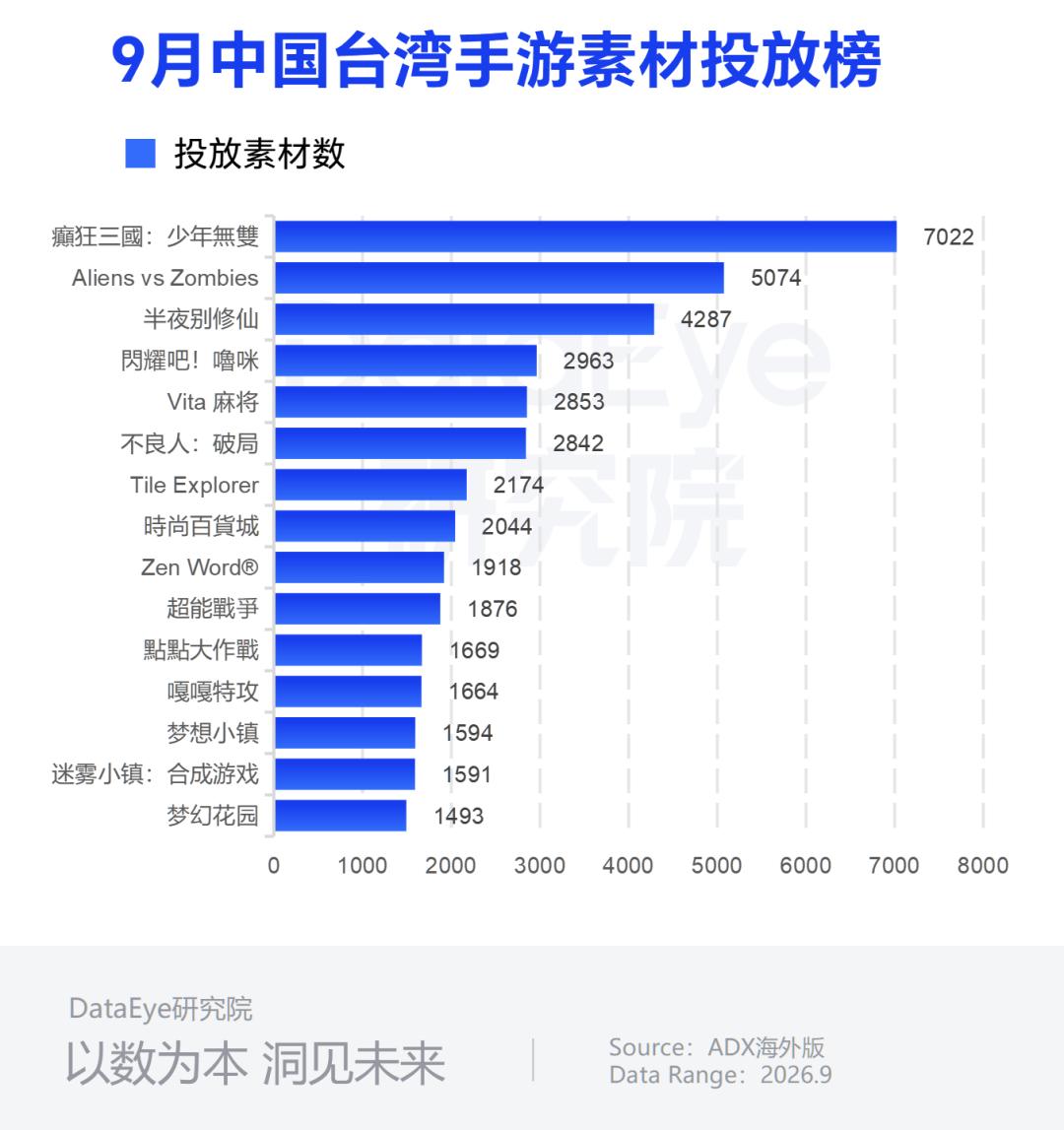 热门游戏更新，全新玩法引领潮流