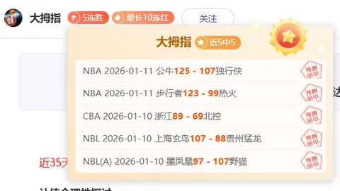 季后赛总得分4000+：仅10人实现，库里也不例外，究竟挑战何等艰难？