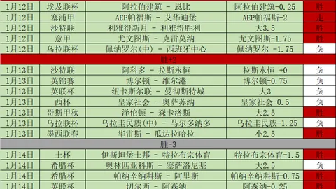 萊利直言不讳再掀波澜，巴特勒耐心能否持续？