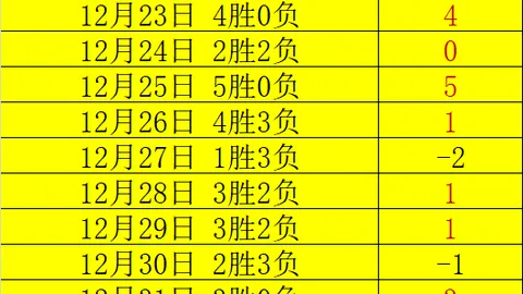 三星Galaxy S26新增支持AirDrop传输功能