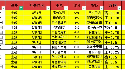 大乐透期号专家推荐：质合分析前区十码助你中奖