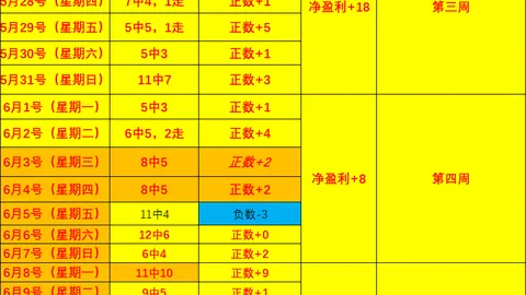 体育 174436 805